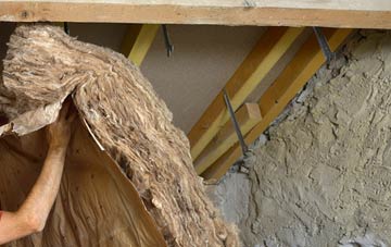 Halkirk pitched roof insulation costs
